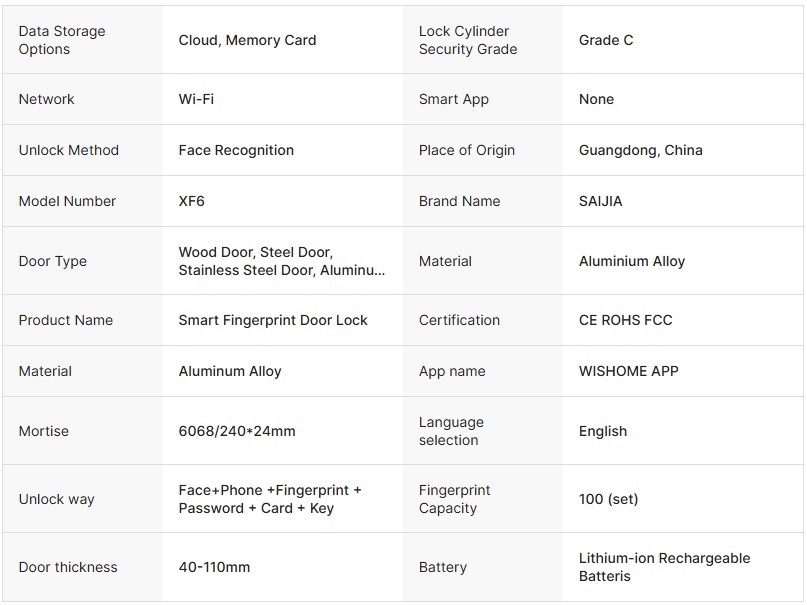 Wishome WiFi App 3D Face Recognition Smart Door Lock – Fully Automatic Digital Fingerprint Lock with Camera & Doorbell - Image 4