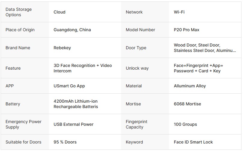 Rebekey Fashion Home 3D Face Smart Lock Built-In Video Call HD Smart Camera Fingerprint Card Password Security Smart Lock - Image 7